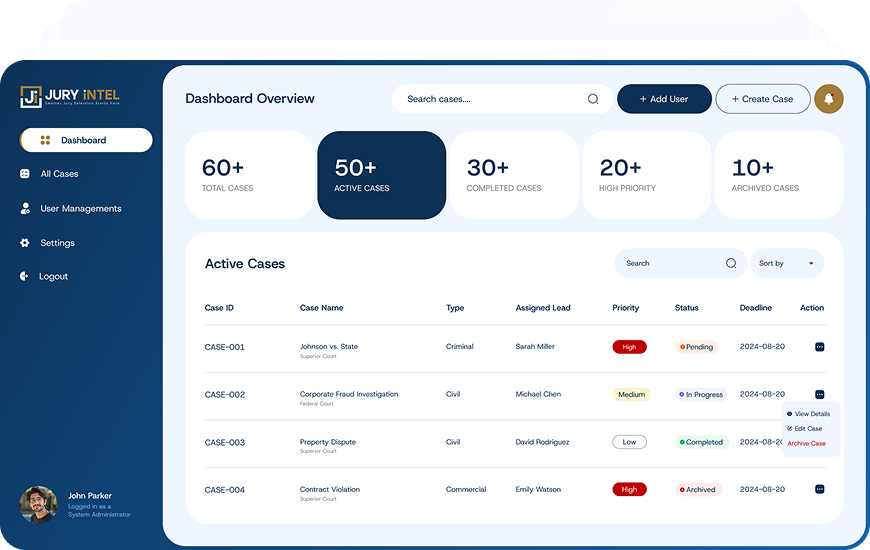 Dashboard Image
